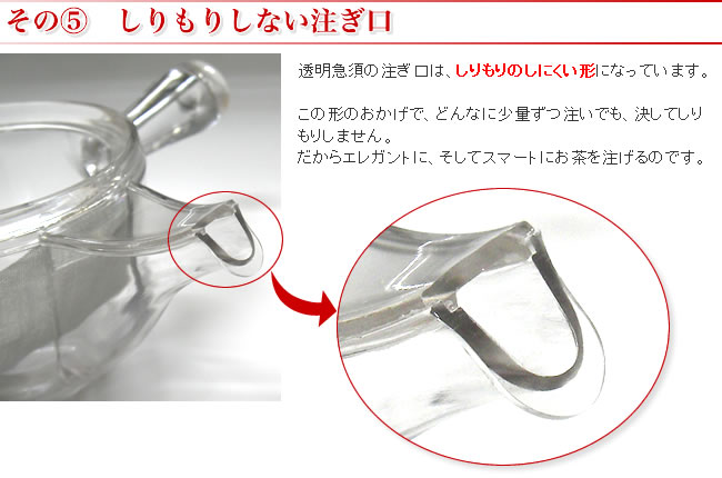 その? しりもりしない注ぎ口